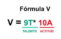 formula2